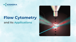 Read more about the article Flow cytometry which allows for reliable cell population analysis